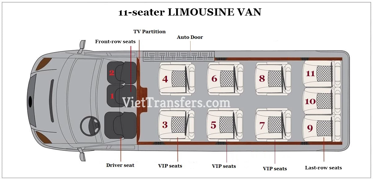 11-seater limousine van seat map