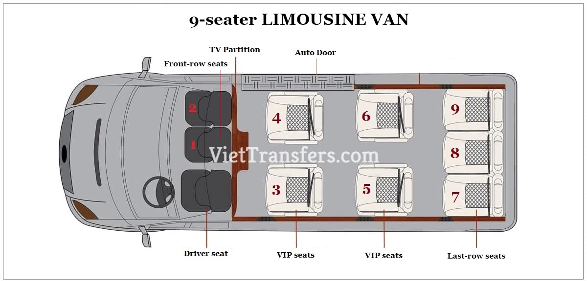 9-seater limousine van seat map