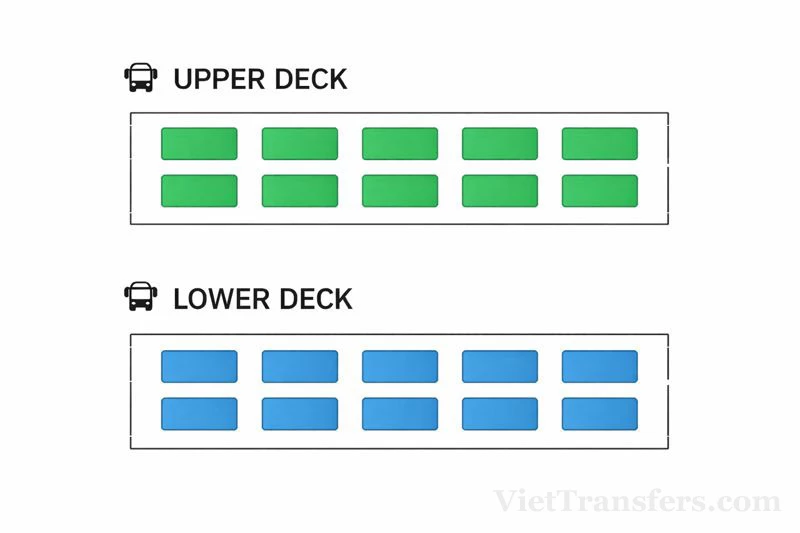 Seat map Vip Cabin Sleeper Bus